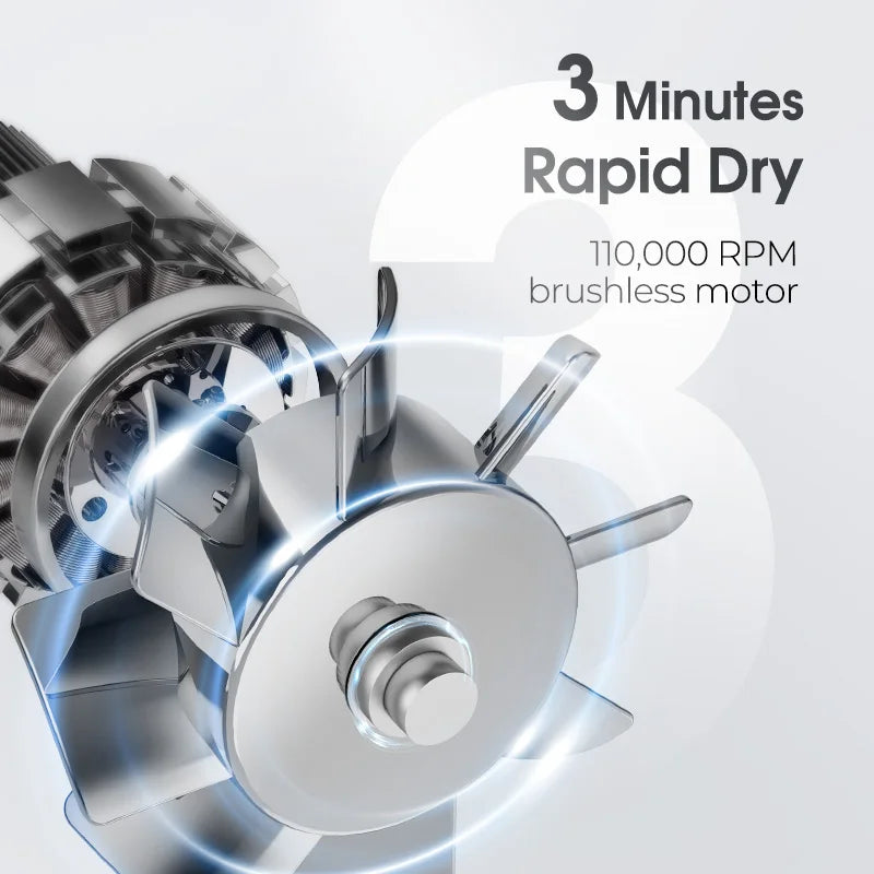 5-in-1 Multi-Functional Hair Dryer: Fast Drying, Intelligent Heat Control  600 Million Negative Ions for Frizz-Free Styling