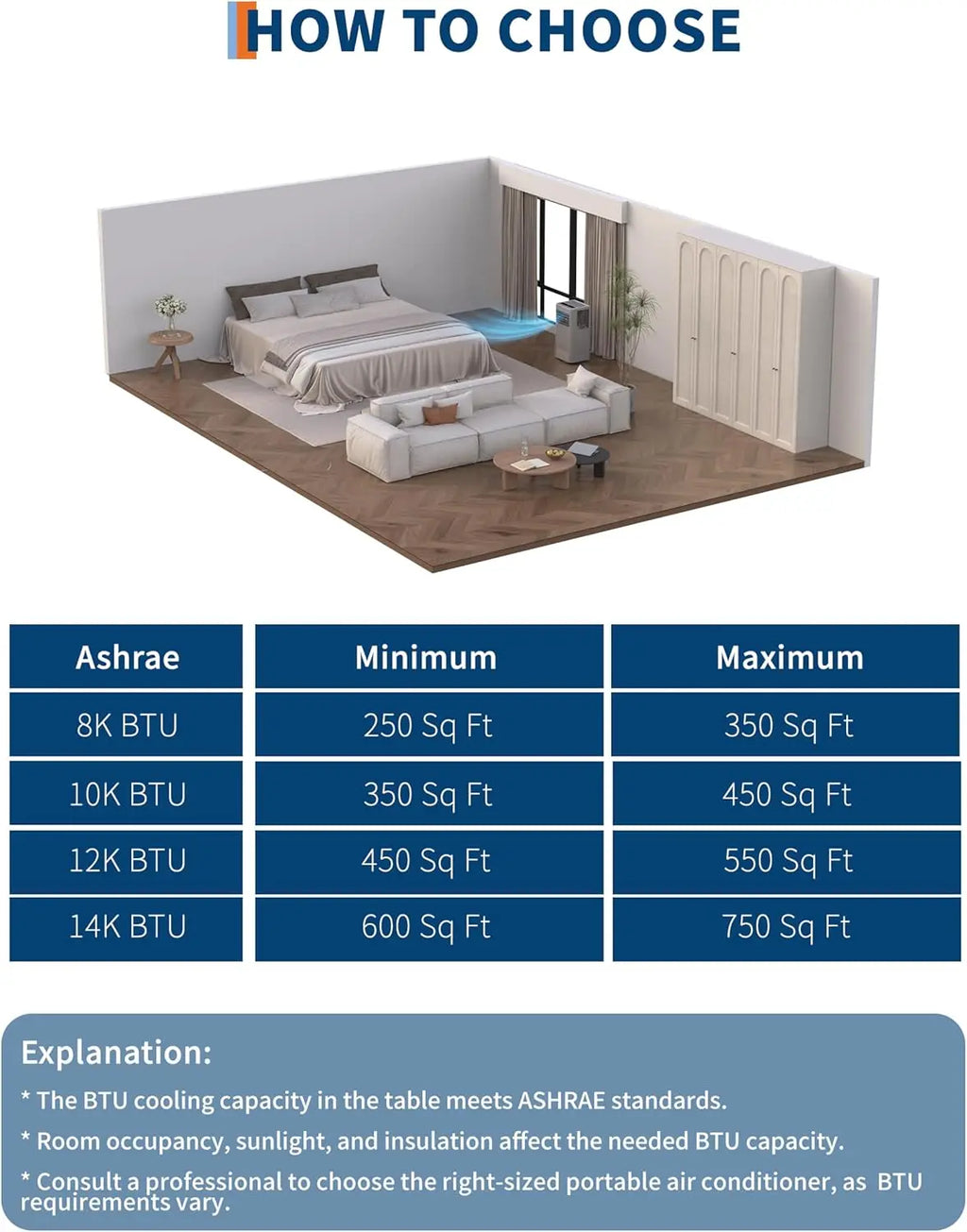 Portable Air Conditioner, 10000 BTU Standing Cooling Remote AC Unit Sets with Dehumidifier Fan Functions, Cools Up to 560 Sq. Ft