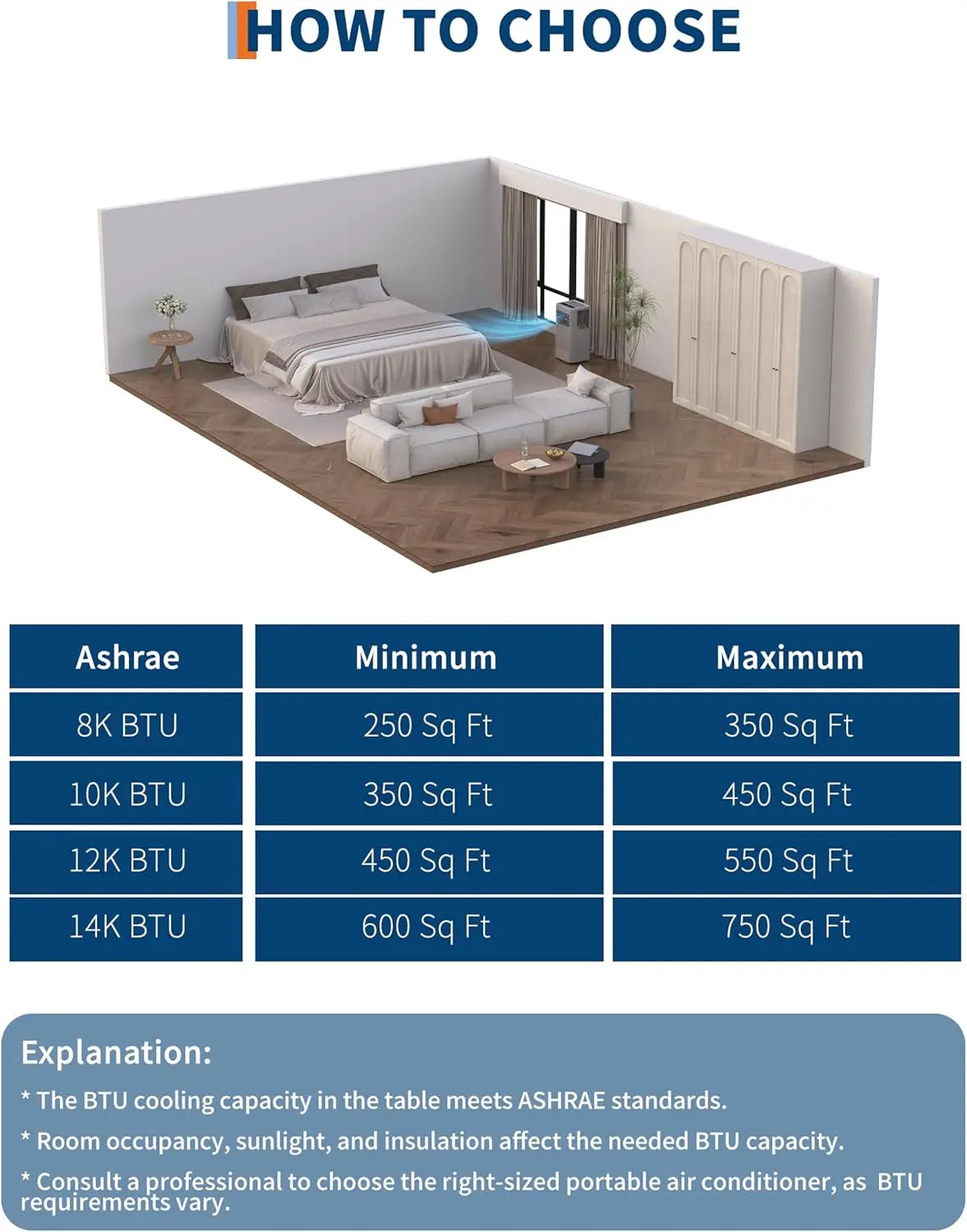 Portable Air Conditioner, 10000 BTU Standing Cooling Remote AC Unit Sets with Dehumidifier Fan Functions, Cools Up to 560 Sq. Ft