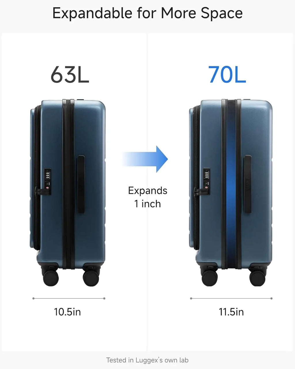 Checked Luggage with Spinner Wheels, FLO5 Expandable Polycarbonate Hard Shell SuitcaseLock (FX-Core, Blue, 24 Inch)
