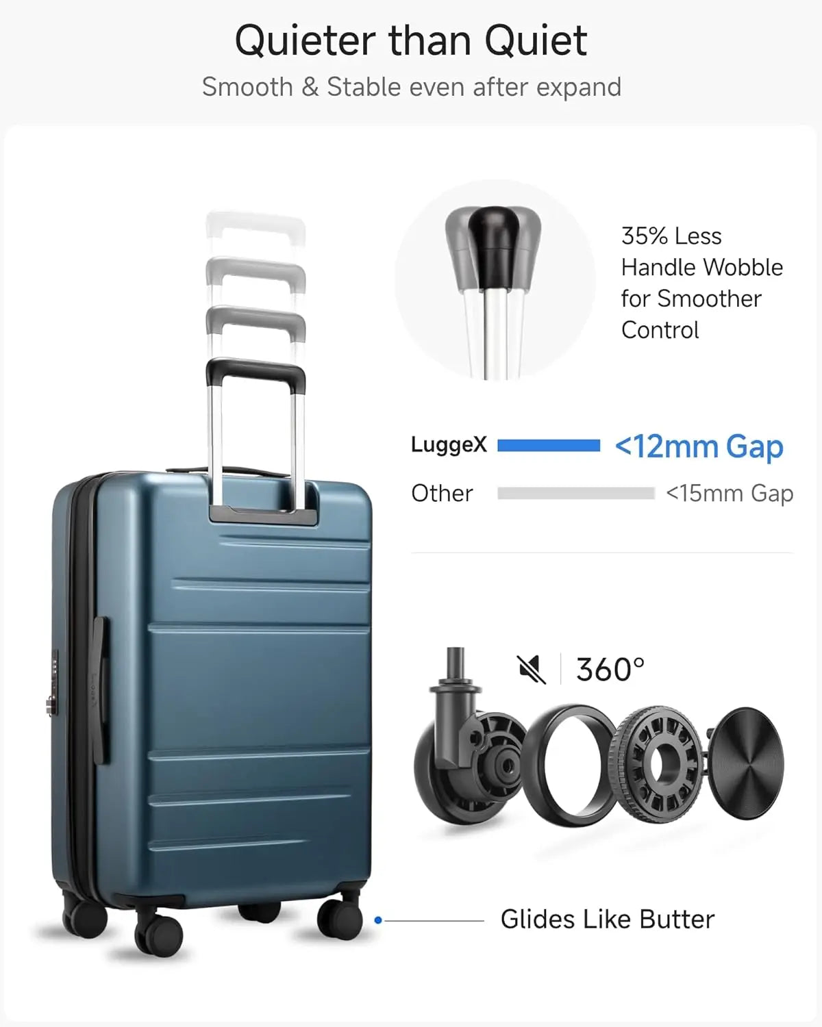 Checked Luggage with Spinner Wheels, FLO5 Expandable Polycarbonate Hard Shell SuitcaseLock (FX-Core, Blue, 24 Inch)